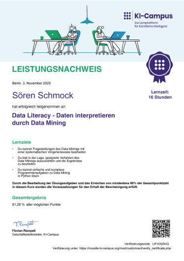 Data Literacy – Daten interpretieren durch Data Mining